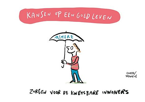 Illustratie man staat onder een paraplu waarop Almere staat. Tekst: Kansen op een goed leven. Zorgen voor de kwetsbare inwoners.