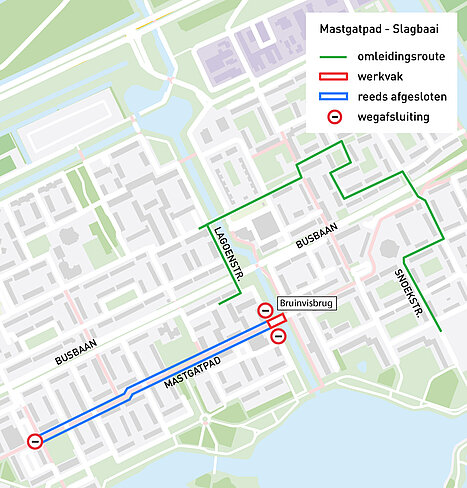 Werkzaamheden Mastgatpad Slagbaai