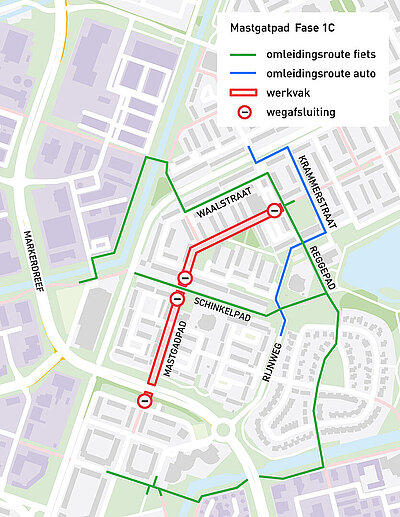 Werkzaamheden Mastgatpad fase 1C